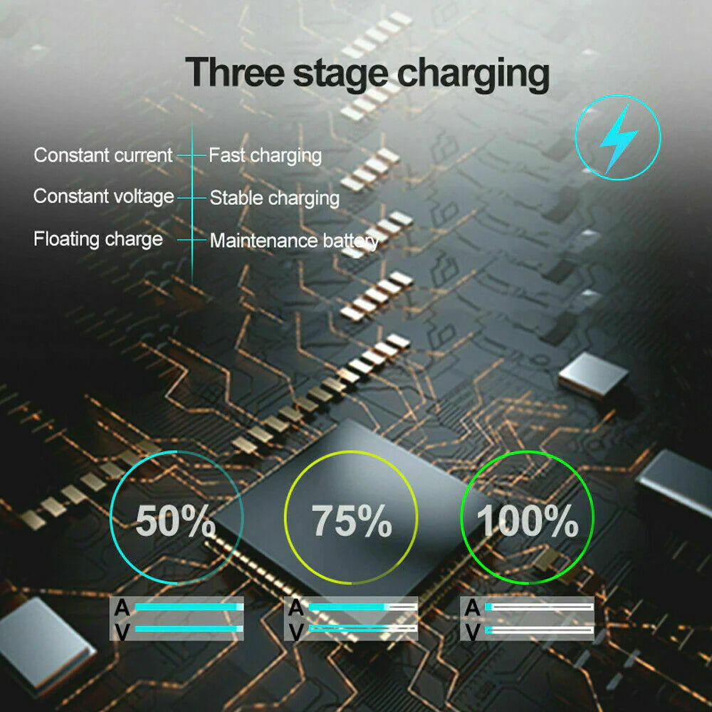 1500mAh Smart Automatic Battery Charger - Portable 12V Car Trickle Maintainer for Optimal Battery Care