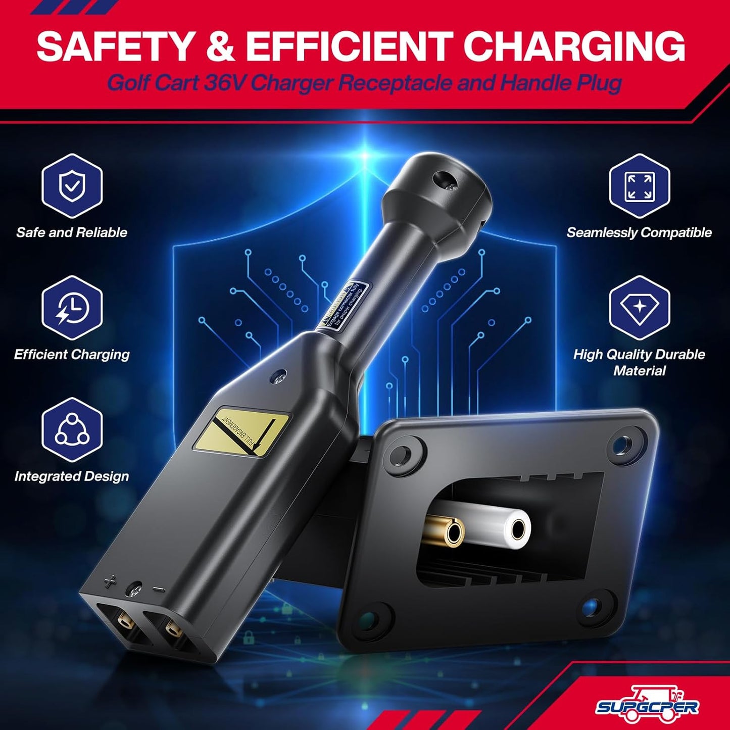 EZGO 36V Powerwise Charger Receptacle & Plug - Premium Golf Cart Battery Charger Port for 1996-UP Models