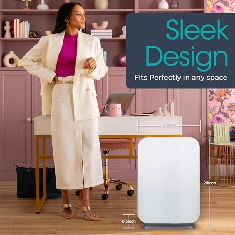 Breathe Easy with the Breathesmart Flex HEPA Air Purifier - Perfect for Bedrooms & Offices, Cleans 700 Sq. Ft. in Just 30 Minutes!