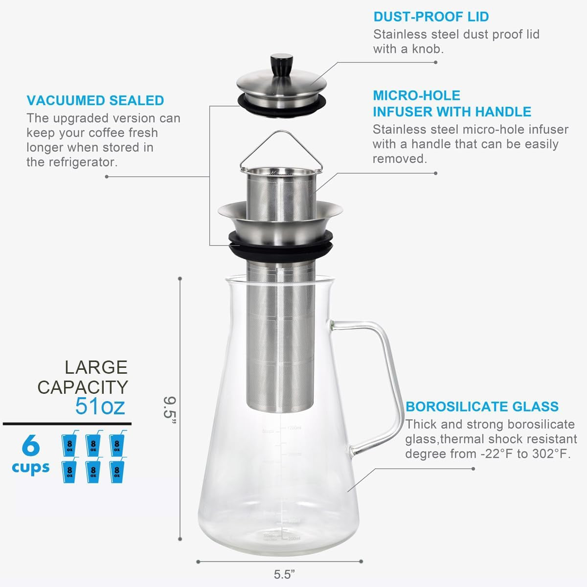 Brew Café-Quality Iced Coffee at Home with the Airtight 51Oz Cold Brew Coffee Maker - Durable Borosilicate Glass & Stainless Steel Filter