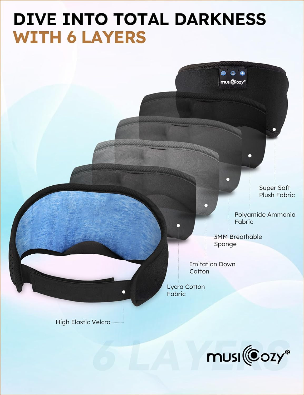 Sleep Headphones Bluetooth 5.2 Headband Sleeping Eye Mask for Mom Women Men Wireless Music Earbuds Earphones for Side Sleepers Built-In HD Speakers Cool Gadgets Unique Gifts