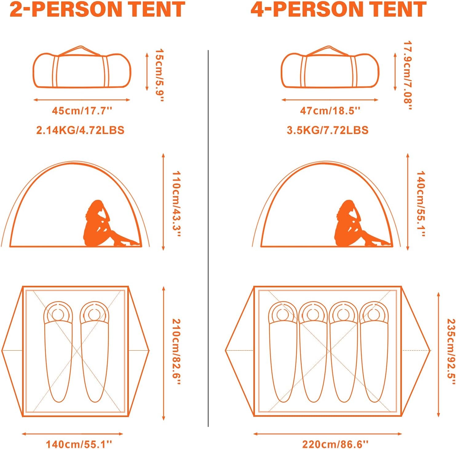 "Ultimate 2-4 Person Lightweight Camping Tent - Waterproof, Windproof, Easy Setup with Double Doors - Perfect for Family Adventures, Hiking, and Travel!"
