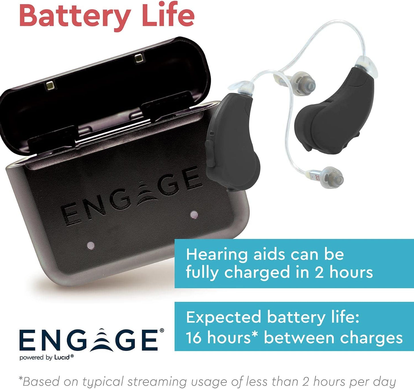 Lucid Hearing  Rechargeable OTC Hearing Aids - Compatible with Iphone, Lucid Hearing APP, and Bluetooth - Splashproof - Discrete - Engineered and Designed in the USA (Black)