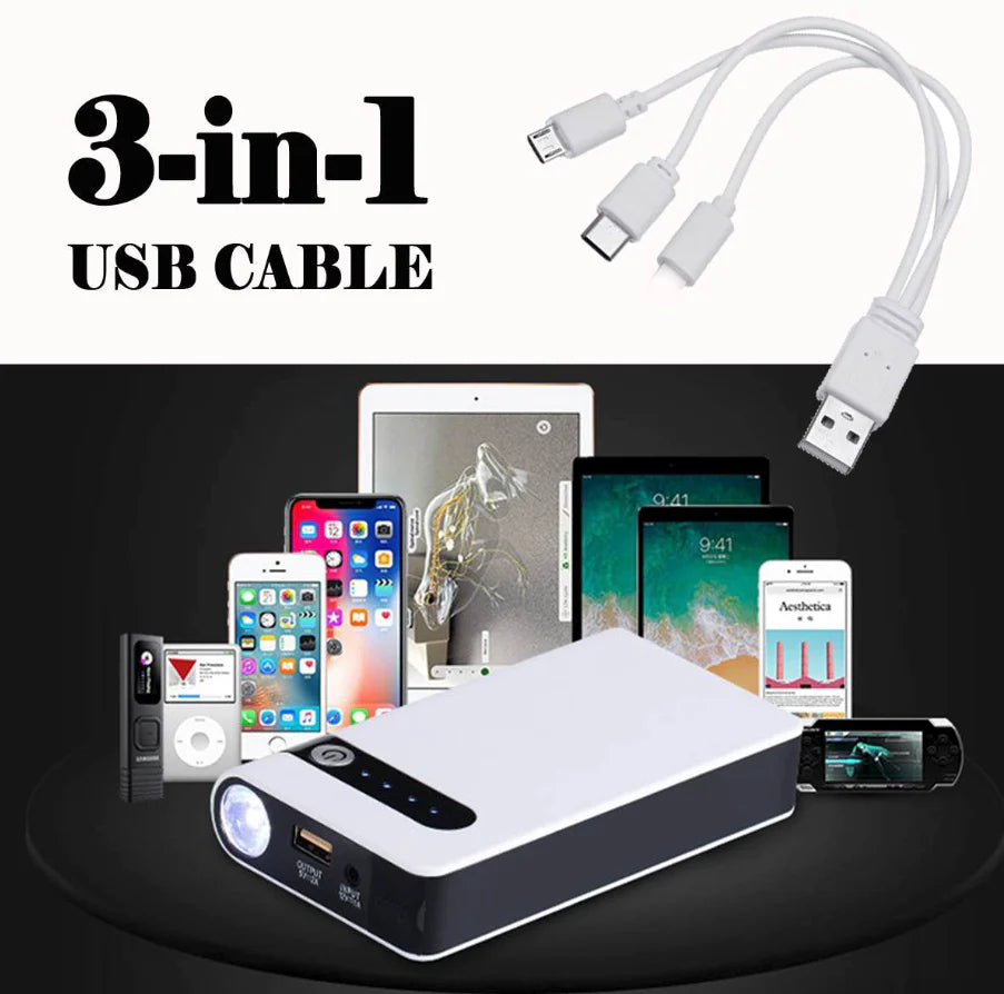 Powerful 20000mAh Car Jump Starter & Portable Power Bank - Your Ultimate Roadside Companion