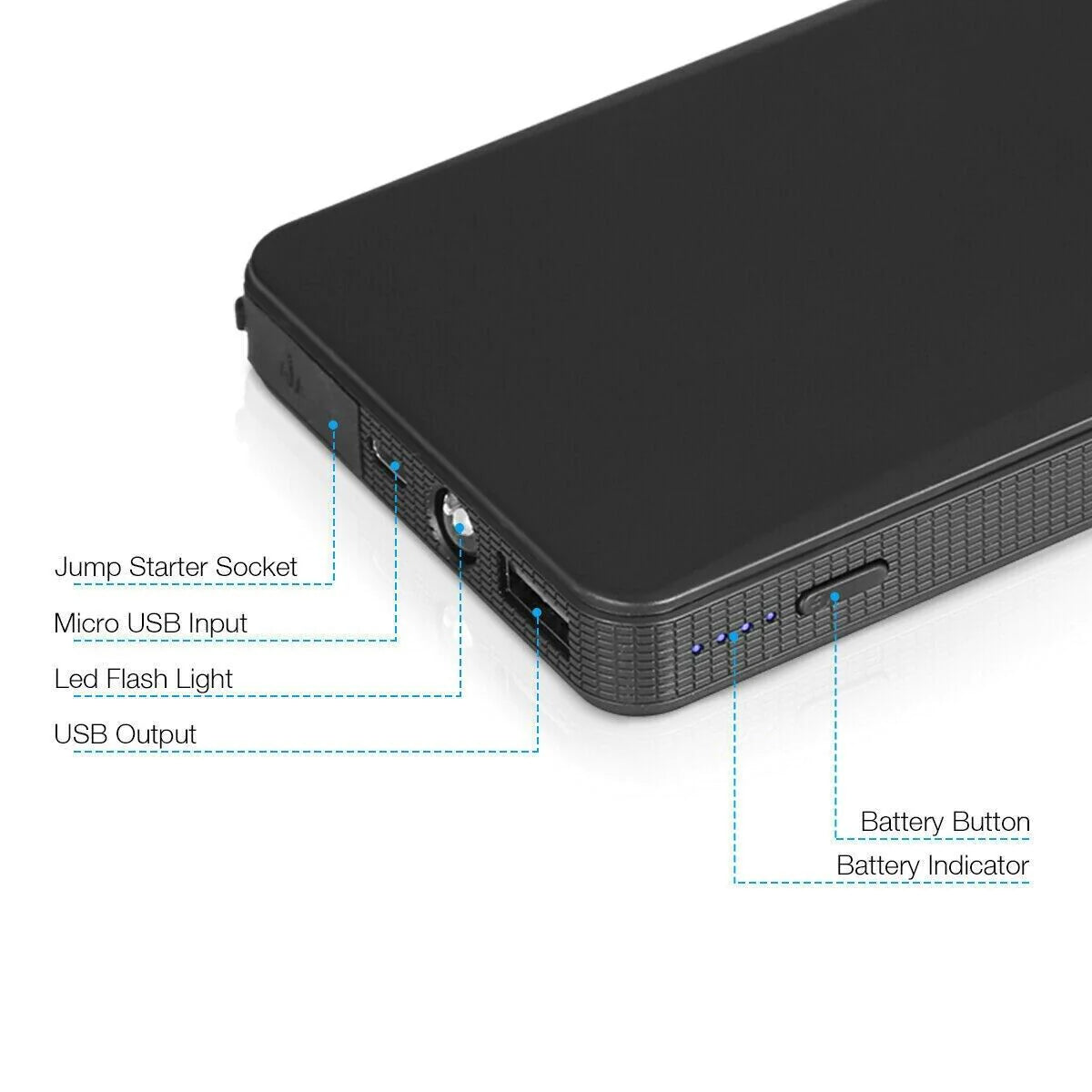 Ultimate Portable Mini Slim 20000mAh Car Jump Starter and Power Bank - Your Emergency Lifesaver!