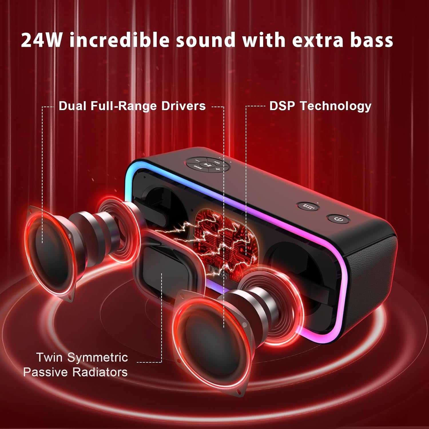 Unleash Your Sound Experience with the SoundBox Pro+ Bluetooth Speaker - 24W Immersive Stereo Sound, Booming Bass, IPX6 Waterproof, and 15 Hours of Playtime - Perfect for Parties and Outdoor Adventures!