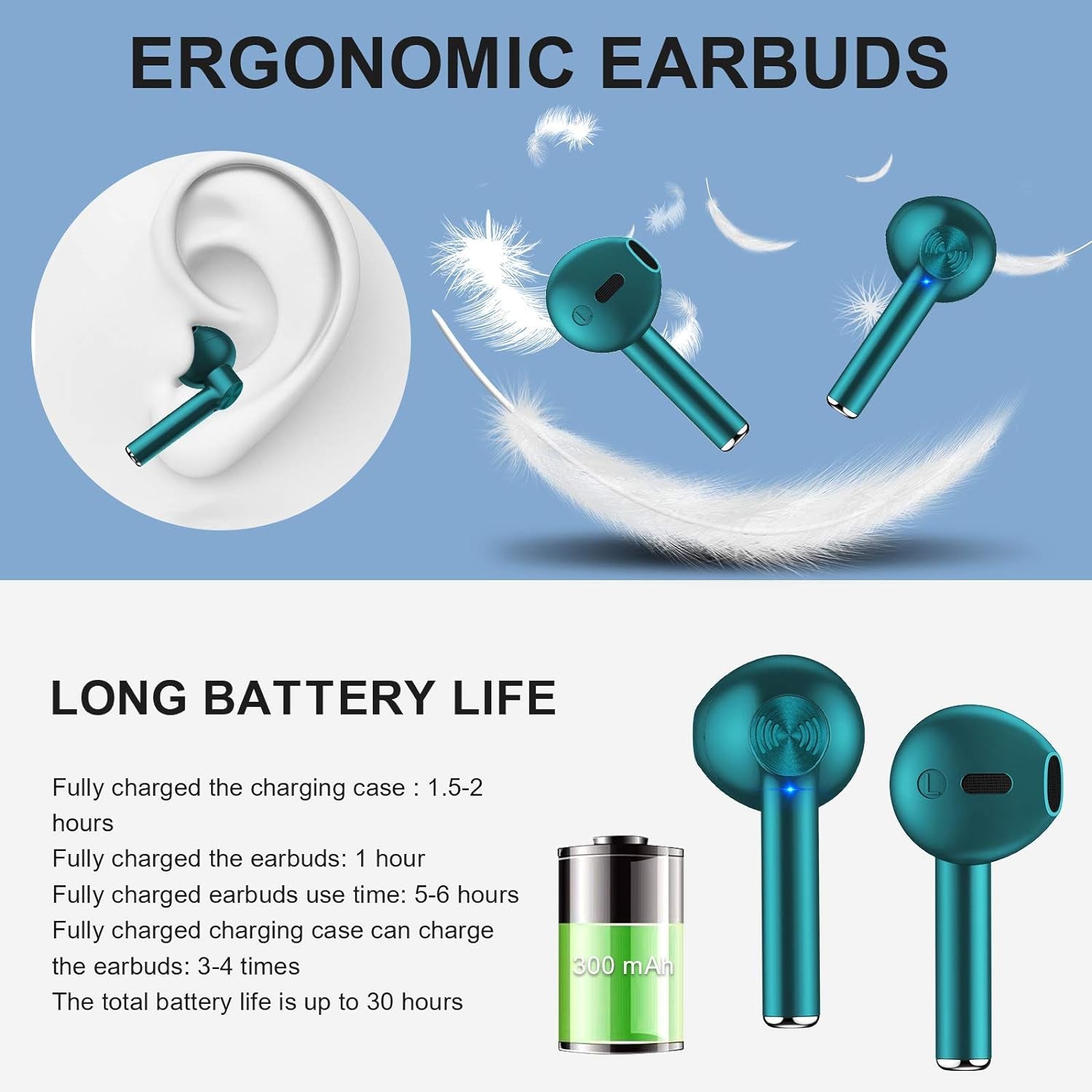 Wireless Earbuds, Bluetooth 5.2 ENC Noise Cancelling Deep Bass In-Ear Stereo Earphones, IPX6 Waterproof Headphones with Mic, USB-C Charging Case, Touch Control Ear Buds Headset for Iphone Android Ios