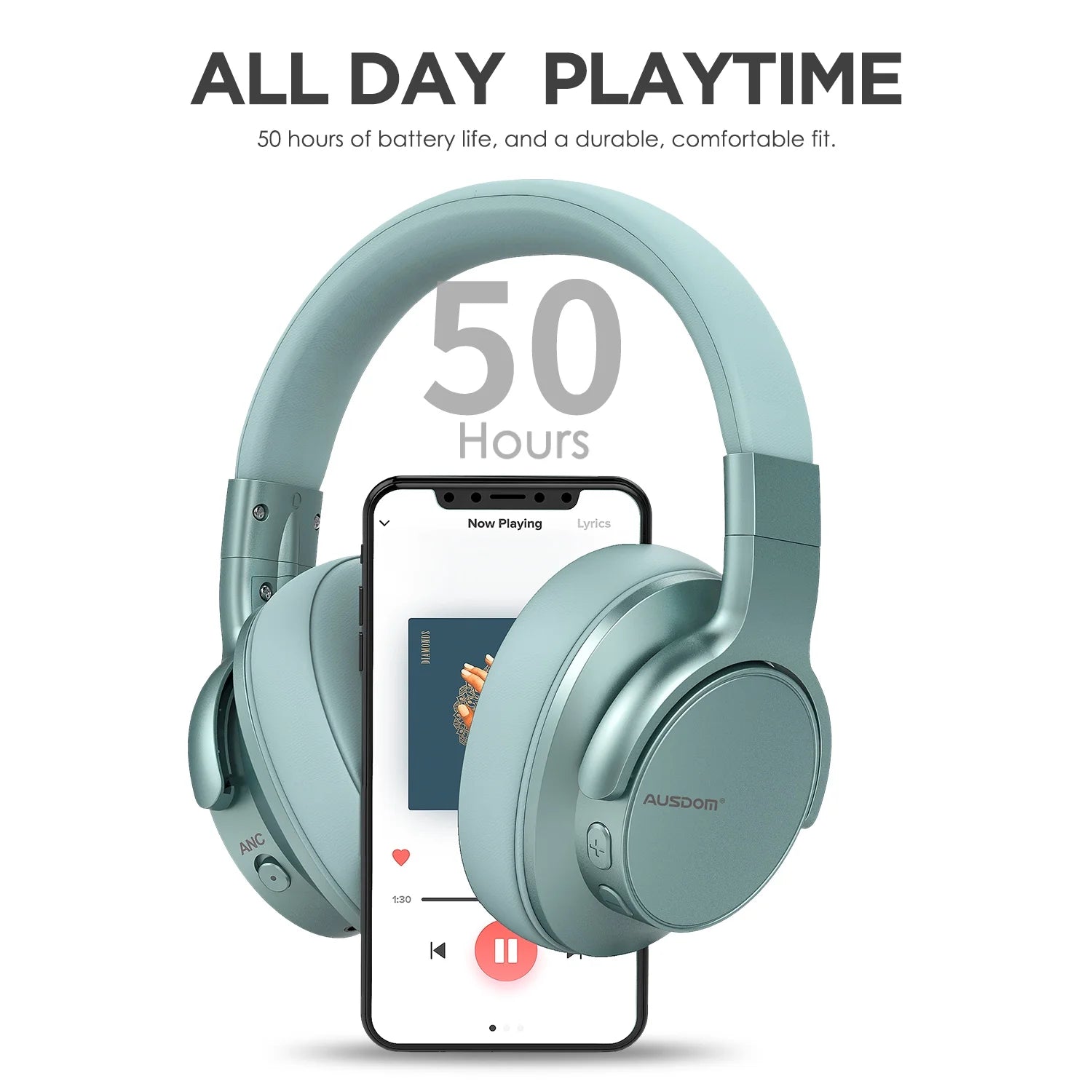 E7 Active Noise Cancelling Headphones,Wireless over Ear Bluetooth 5.0 Headsets with Mic,Mint Green