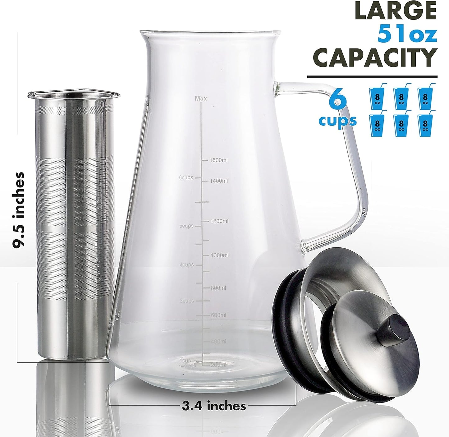 Brew Café-Quality Iced Coffee at Home with the Airtight 51Oz Cold Brew Coffee Maker - Durable Borosilicate Glass & Stainless Steel Filter