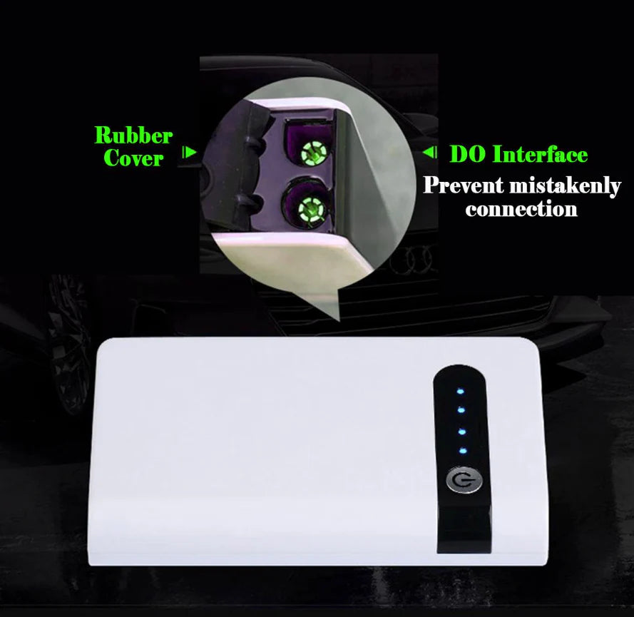 Powerful 20000mAh Car Jump Starter & Portable Power Bank - Your Ultimate Roadside Companion
