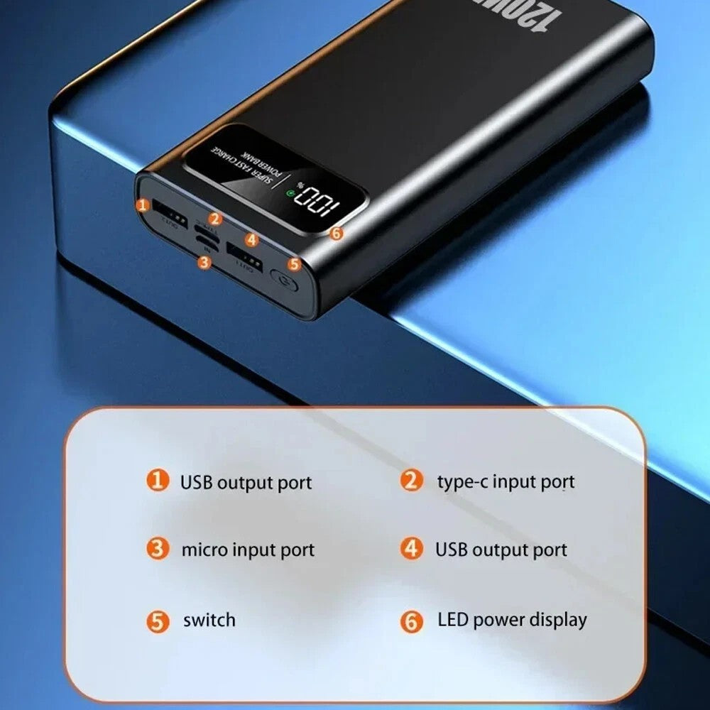 Ultra-Powerful 50000mAh Fast Charging Portable Power Bank - Your On-the-Go Backup Battery Charger