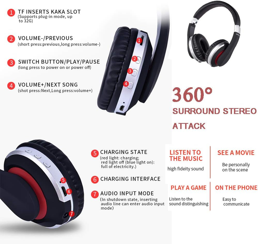 Ek-Mh7 Noise Cancelling Rechargeable Wireless Headphones Bluetooth Game Folding Headset Wired/Wireless 5.0 Portable Folding Headphones with Mic,For Online Class,Pc/Cell Phones/Tv (Silver)