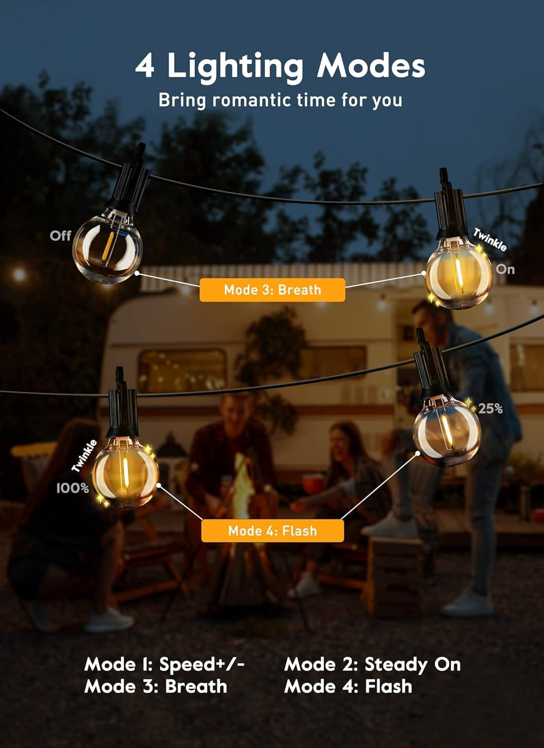 Illuminate Your Outdoor Spaces with 38Ft Waterproof String Lights - Remote-Controlled LED Bulbs for Perfect Ambiance