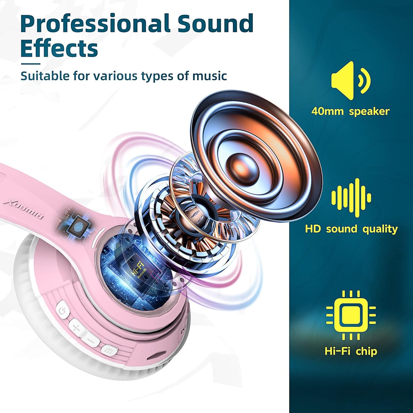 TX8 Bluetooth Headphones, over Ear Headphones, HIFI Stereo, with Touch Control and Mic, Soft Earmuffs/Foldable/Sd/Tf, 40H Playtime, for Travel/Tv/Music/Ofc/Gym/Game