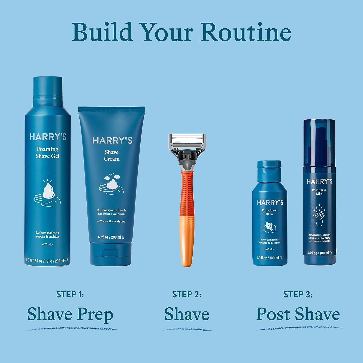 Razors for Men - Men'S Razor Set with 5 Razor Blade Refills, Travel Blade Cover, 2 Oz Shave Gel (Ember)