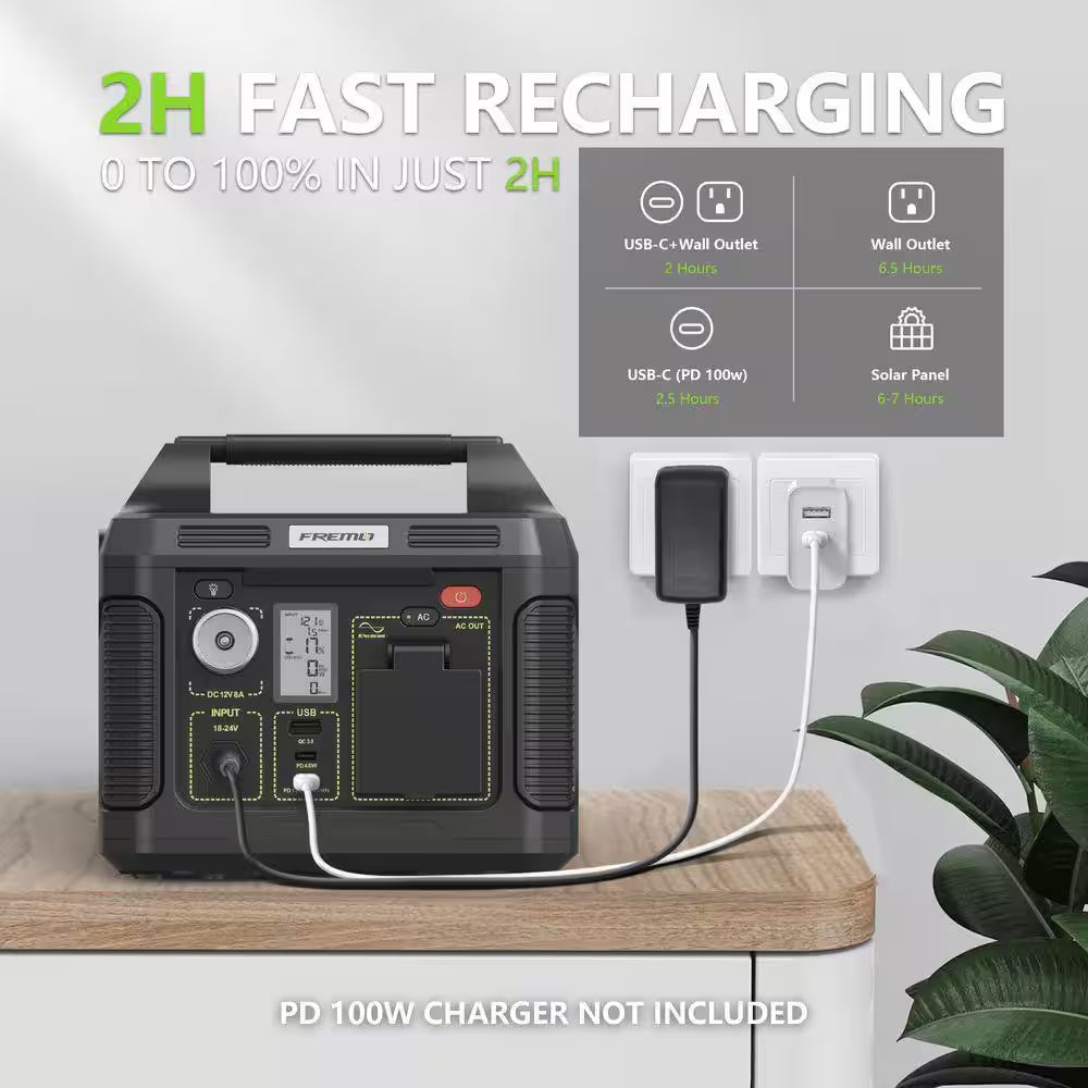 Power Up Anywhere with the TP300 300-Watt Portable Power Station – Your Ultimate On-the-Go Battery Generator!