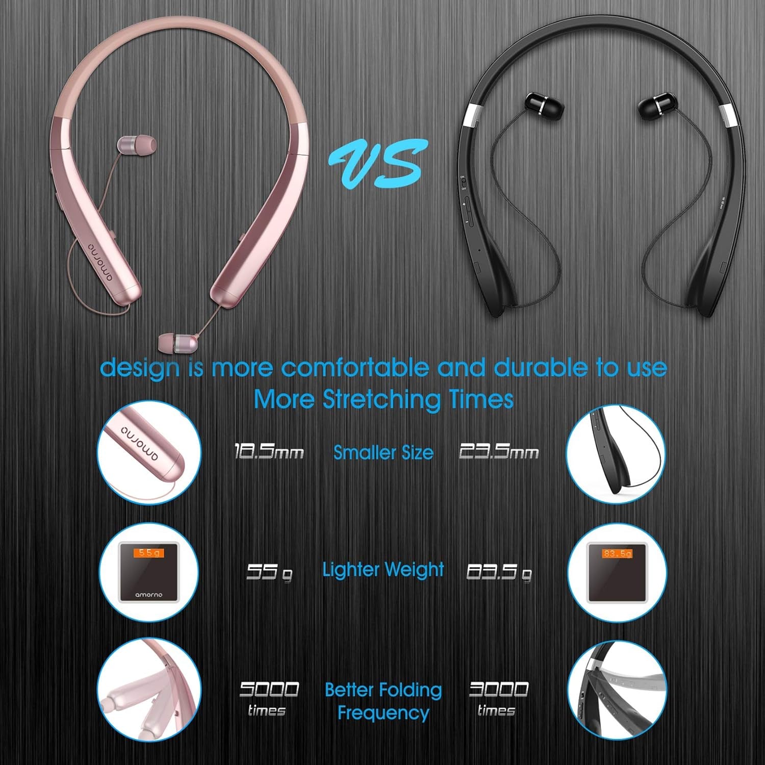 Foldable Bluetooth Headphones, Wireless Neckband Sports Headset with Retractable Earbuds, Sweatproof Noise Cancelling Stereo Earphones with Mic & Carrying Case (Gold)