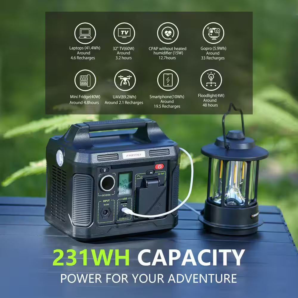 Power Up Anywhere with the TP300 300-Watt Portable Power Station – Your Ultimate On-the-Go Battery Generator!