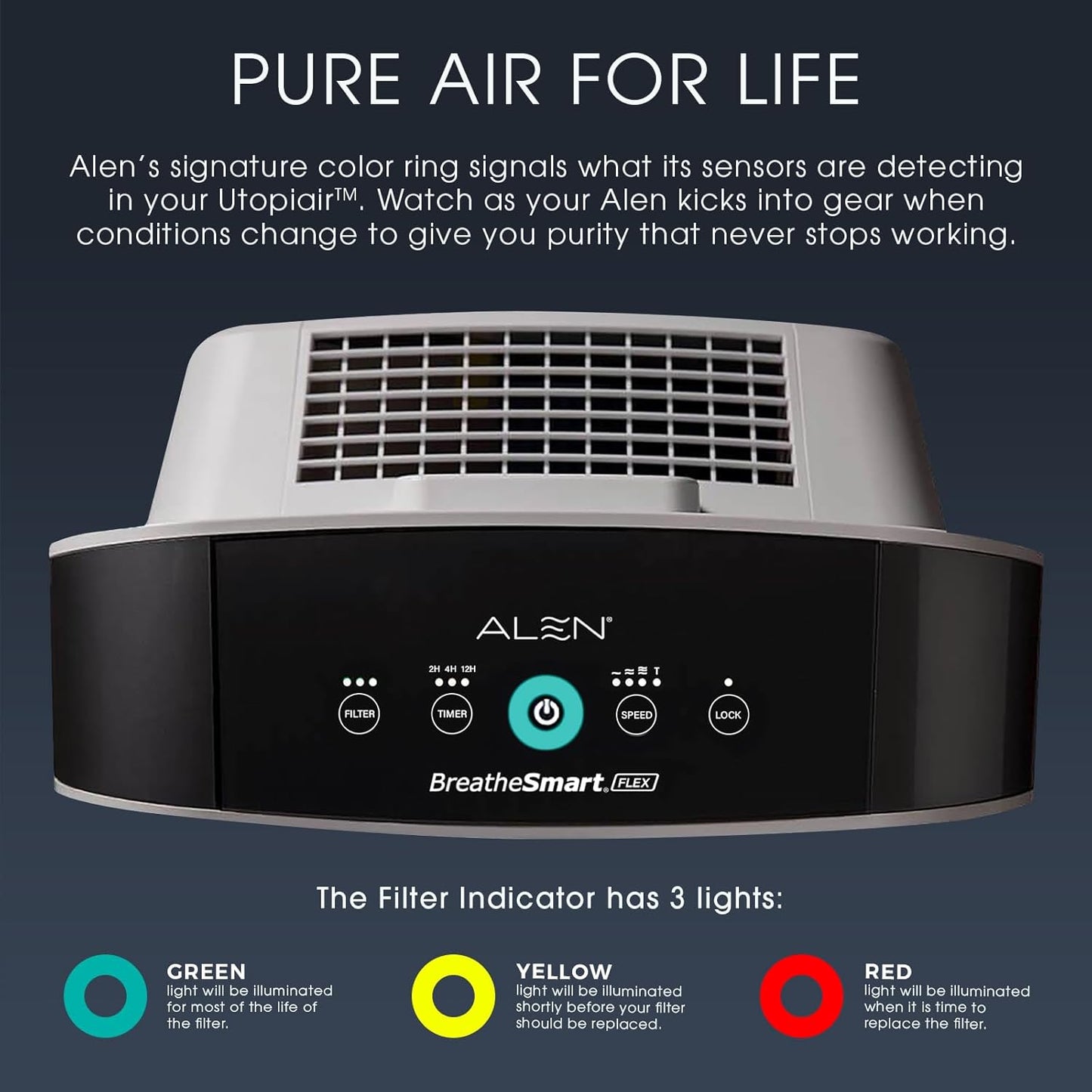 Breathe Easy with the Breathesmart Flex HEPA Air Purifier - Perfect for Bedrooms & Offices, Cleans 700 Sq. Ft. in Just 30 Minutes!