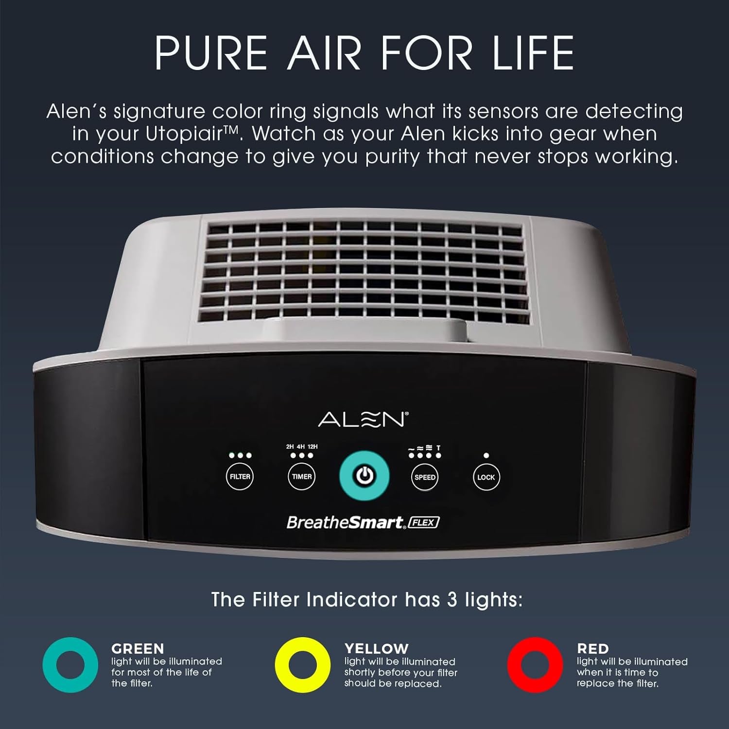 Breathe Easy with the Breathesmart Flex HEPA Air Purifier - Perfect for Bedrooms & Offices, Cleans 700 Sq. Ft. in Just 30 Minutes!